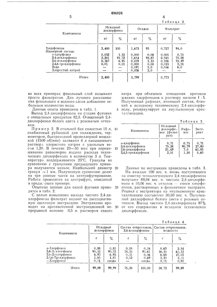 Способ выделения хлорзамещенных фенолов (патент 406824)