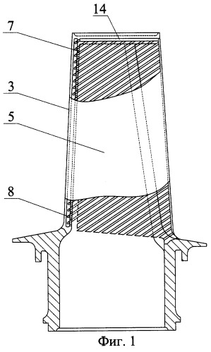 Охлаждаемая лопатка турбомашины (варианты) (патент 2247838)