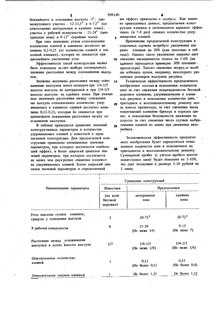 Протектор пневматической шины (патент 998140)