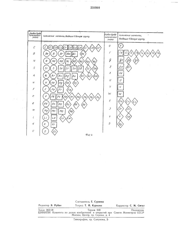 Патент ссср  231910 (патент 231910)