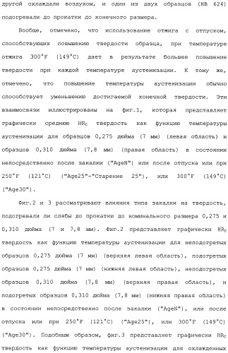 Высокотвердые, с высокой ударной вязкостью сплавы на основе железа и способы их изготовления (патент 2481417)