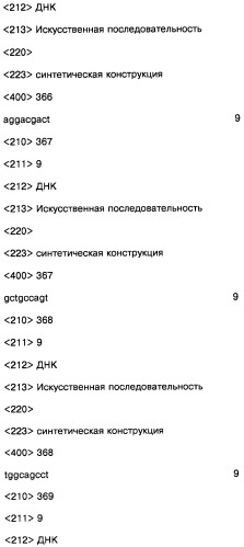 Соединение, содержащее кодирующий олигонуклеотид, способ его получения, библиотека соединений, способ ее получения, способ идентификации соединения, связывающегося с биологической мишенью (варианты) (патент 2459869)