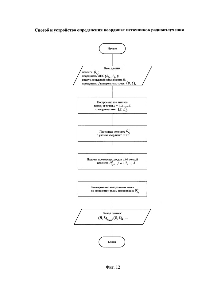 Способ и устройство определения координат источников радиоизлучения (патент 2659810)