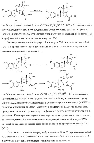 Замещенные производные эстратриена как ингибиторы 17бета hsd (патент 2453554)