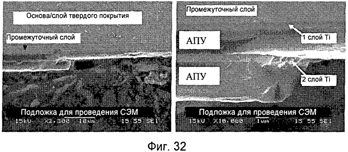 Муфтовое устройство с покрытием для эксплуатации в газонефтяных скважинах (патент 2572617)