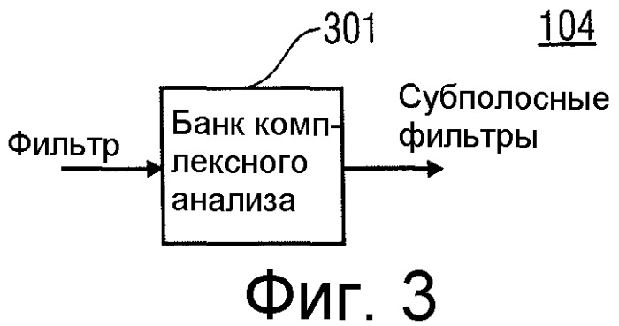 Эффективная фильтрация банком комплексно-модулированных фильтров (патент 2507678)