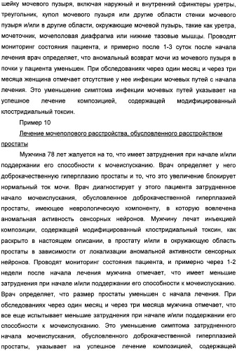 Способы лечения мочеполовых-неврологических расстройств с использованием модифицированных клостридиальных токсинов (патент 2491086)