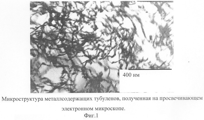 Композиция для получения строительных материалов (патент 2281262)