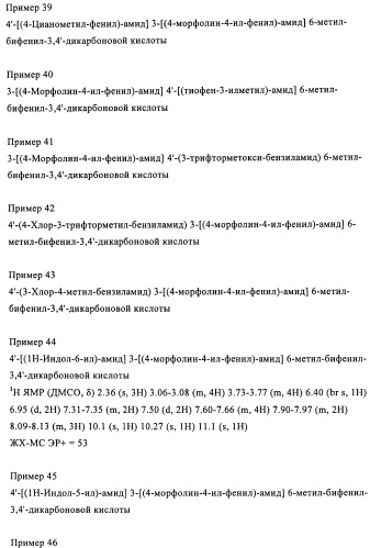 Бифенильные производные и их применение при лечении гепатита с (патент 2452729)