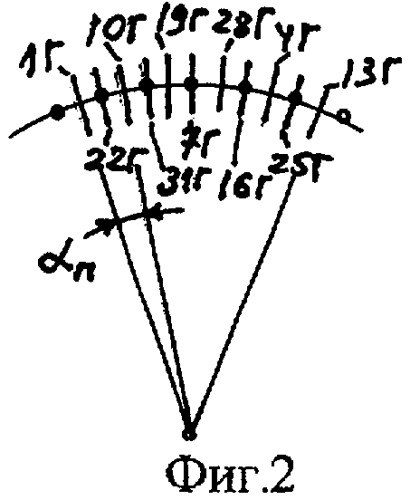 Трехфазная двухслойная электромашинная обмотка при 2p=22&#183;c полюсах в в z=51&#183;c и z=54&#183;c пазах (патент 2328808)