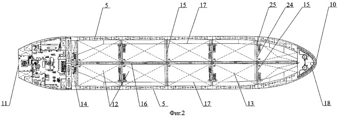 Корпус танкера для наливных грузов (патент 2286914)