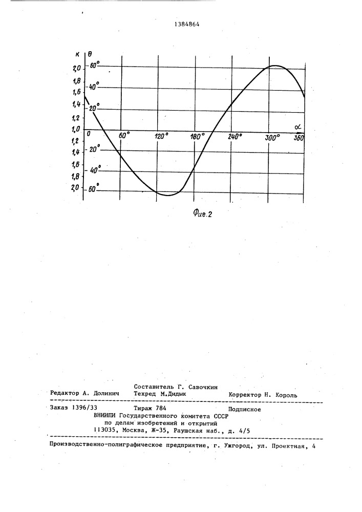 Шарнирный механизм (патент 1384864)