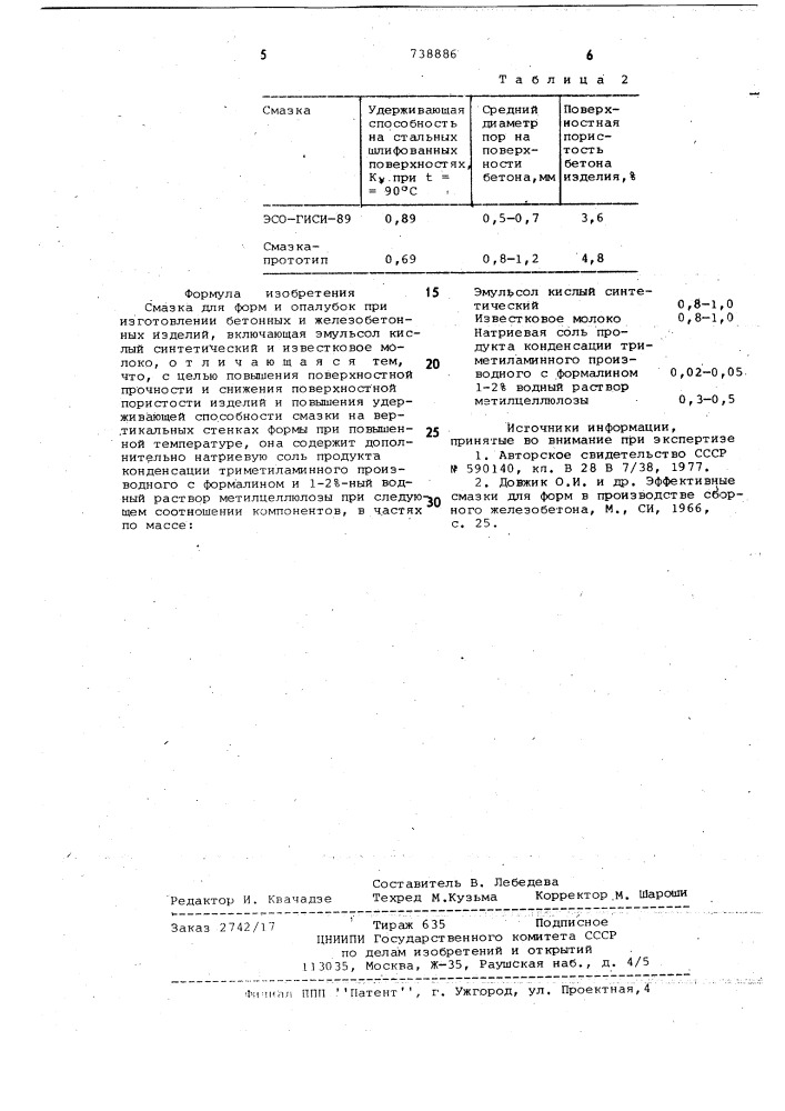 Смазка для форм и опалубок (патент 738886)