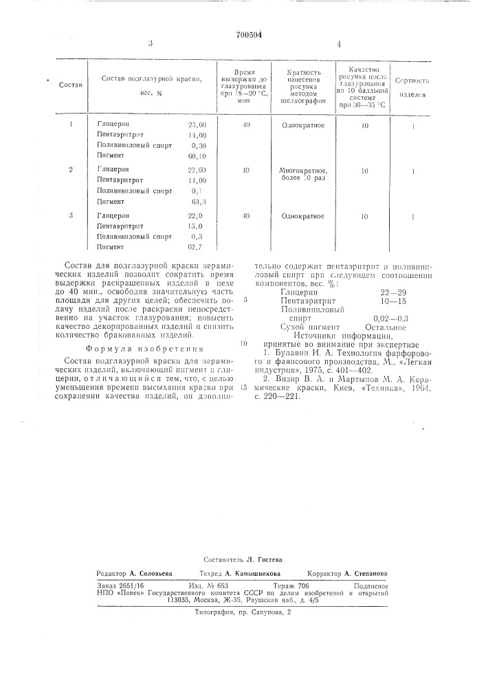 Состав подглазурной краски для керамических изделий (патент 700504)