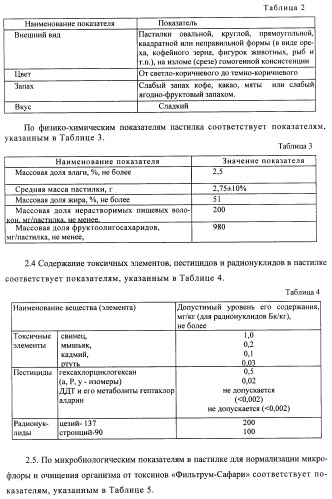 Композиция для нормализации микрофлоры и очищения организма от токсинов и способ оздоровления организма (патент 2433751)