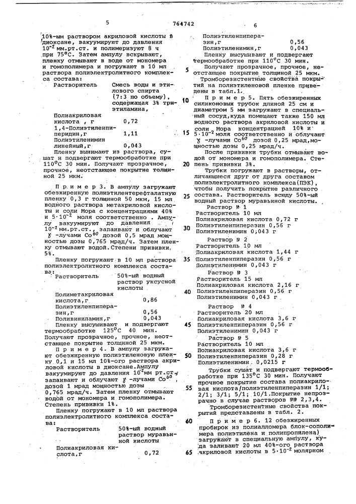 Способ получения покрытий (патент 764742)