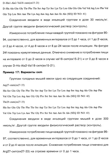 Соединения оксинтомодулина (варианты), фармацевтическая композиция на их основе, способы лечения и профилактики ожирения и сопутствующих заболеваний (варианты) и лекарственное средство (варианты) (патент 2485135)