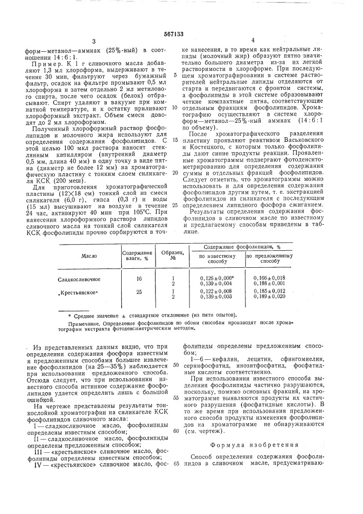 Способ определения содержания фосфолипидов в сливочном масле (патент 567133)