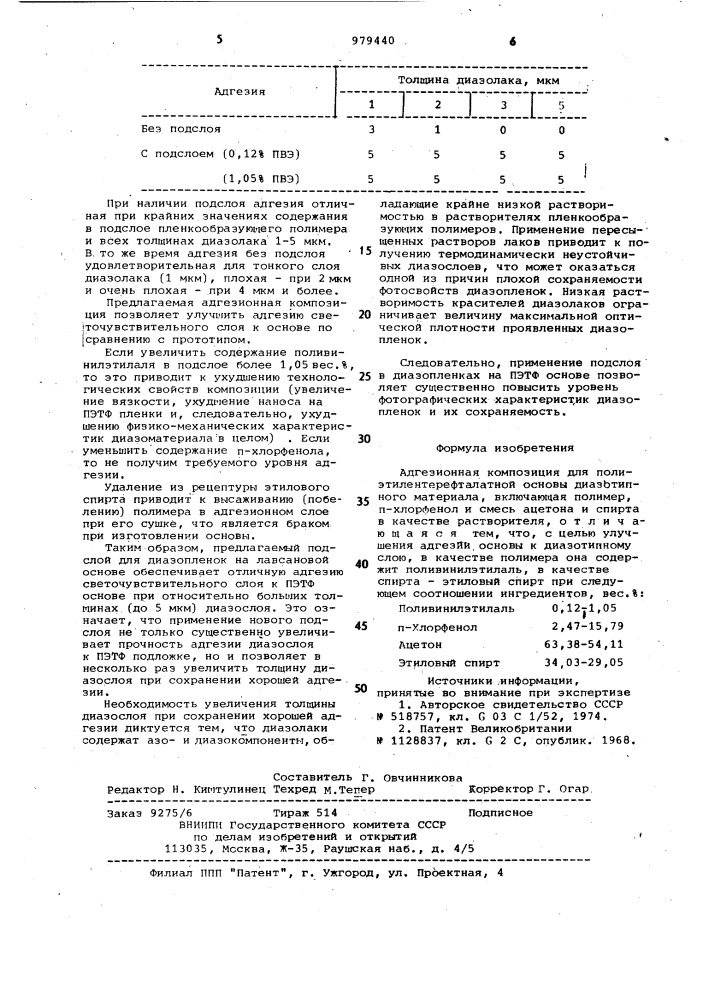 Адгезионная композиция для полиэтилентерефталатной основы диазотипного материала (патент 979440)