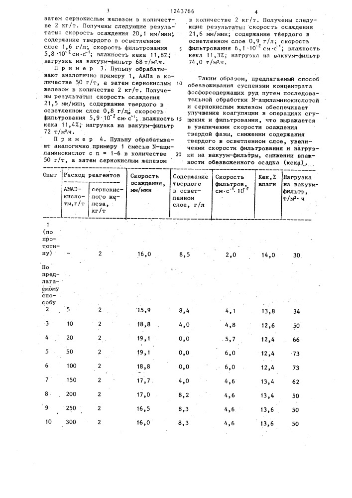 Способ обезвоживания суспензии концентрата фосфорсодержащих руд (патент 1243766)