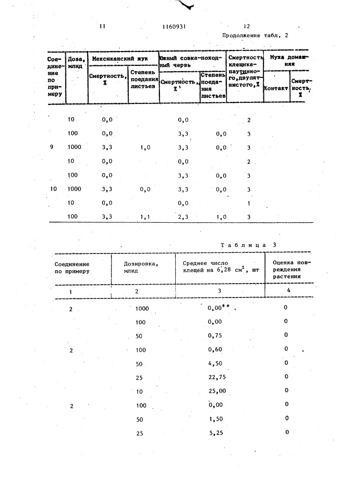 Способ получения производных дифениламина (патент 1160931)