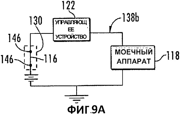 Предохранительное устройство для посудомоечной машины (патент 2530374)