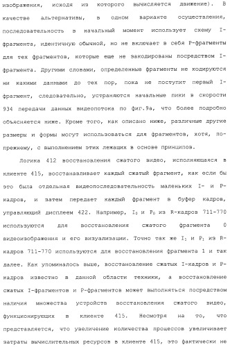 Система и способ сжатия видео посредством настройки размера фрагмента на основании обнаруженного внутрикадрового движения или сложности сцены (патент 2487407)