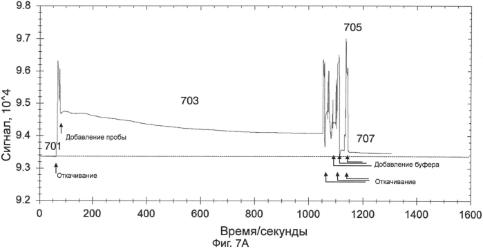 Датчик для обнаружения целевой мишени (патент 2553626)