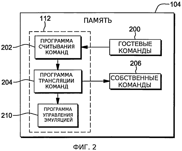 Трансформация прерывистых спецификаторов команд в непрерывные спецификаторы команд (патент 2568241)