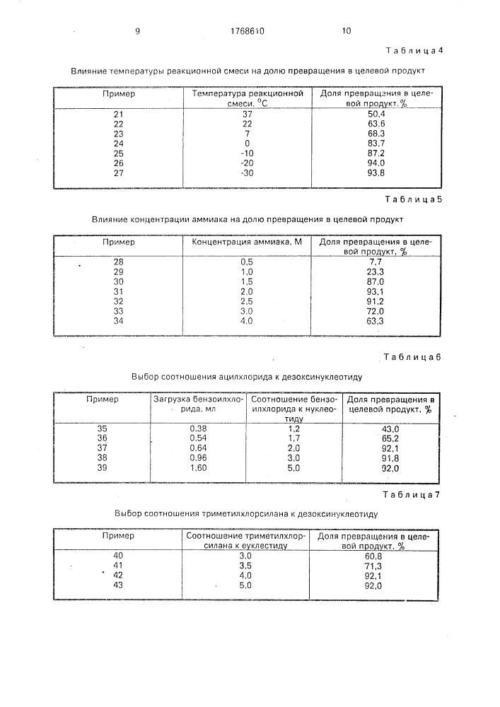 Способ получения солей n-ацил-или n-арилдезоксинуклеозид-5 @ -фосфатов (патент 1768610)