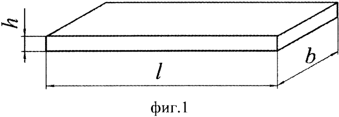Способ определения остаточных напряжений в поверхностных слоях детали (патент 2574225)