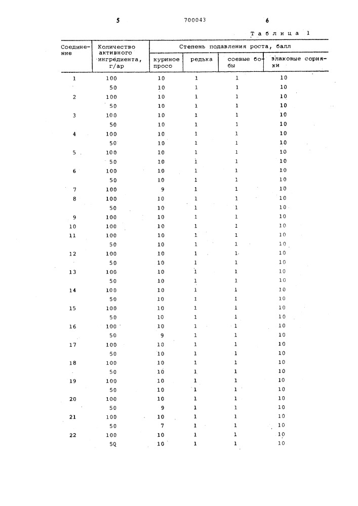 Гербицидная композиция (патент 700043)