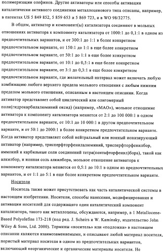 Синтез компонентов катализатора полимеризации (патент 2327704)