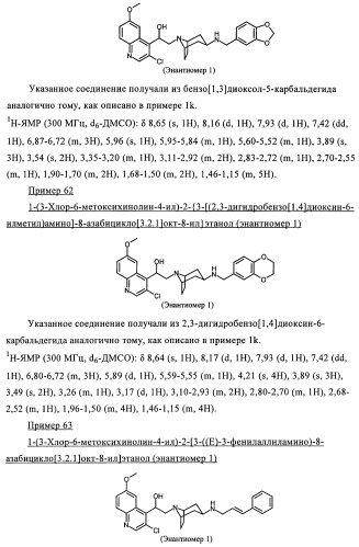Новые соединения, обладающие антибактериальной активностью (патент 2410386)
