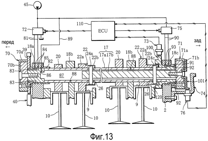 Регулируемое клапанное устройство для двигателя внутреннего сгорания (патент 2516710)
