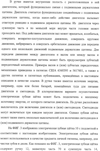 Электрические зубные щетки, излучающие свет с высокой интенсивностью (патент 2322215)