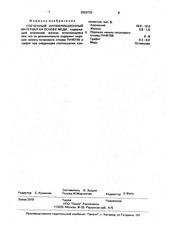 Спеченный антифрикционный материал на основе меди (патент 2003720)