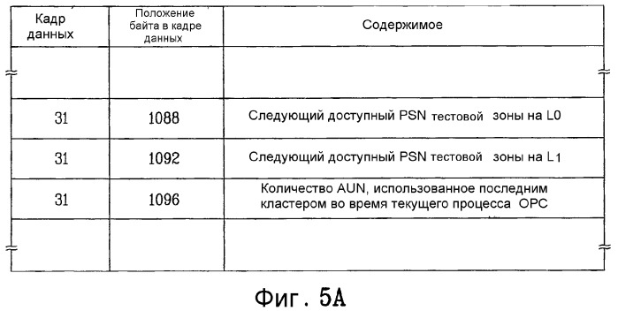 Носитель записи, способ и устройство для записи данных на носитель записи (патент 2383065)