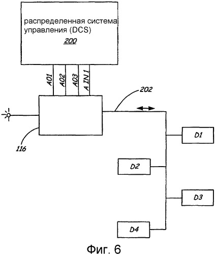 Монтируемое в условиях эксплуатации устройство управления технологическим процессом с программируемым цифроаналоговым интерфейсом (патент 2363974)