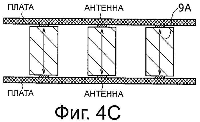 Система, устройство и способ радиосвязи (патент 2447587)