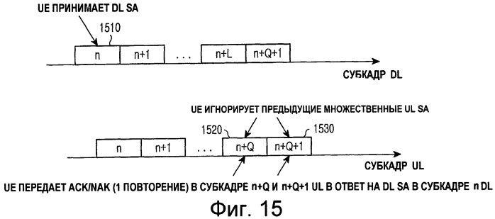 Повторные передачи сигналов в системах связи (патент 2441329)