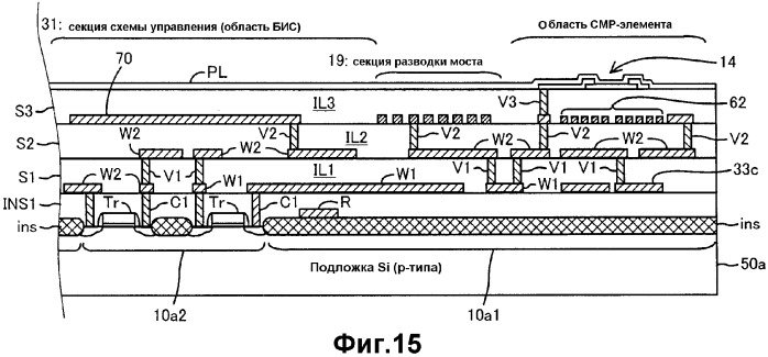 Магнитный датчик и способ компенсации зависящей от температуры характеристики магнитного датчика (патент 2303791)