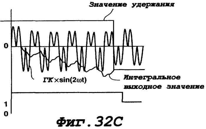 Дисковод для носителя информации в форме диска, способ и устройство для изготовления диска (патент 2298843)