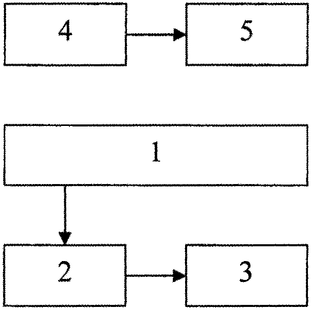 Комбинированная ложная цель (патент 2603577)