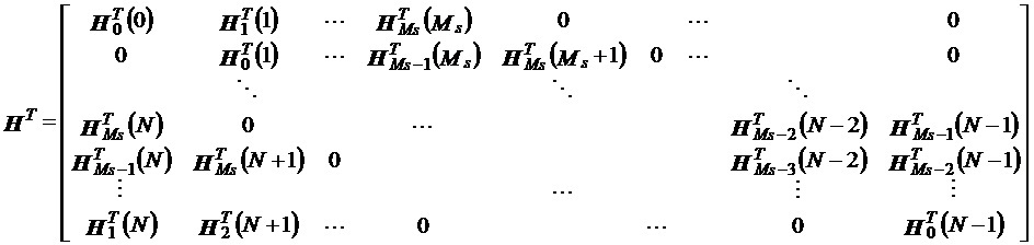 Способ кодирования, способ декодирования, кодер и декодер (патент 2643506)