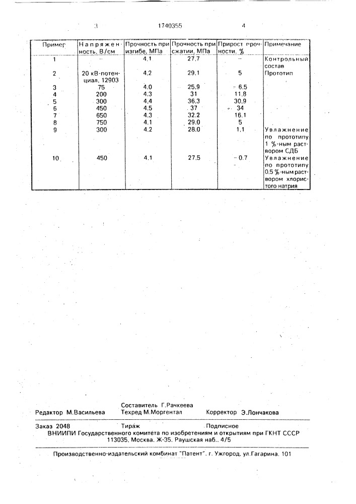 Способ активации золы для приготовления бетонов и растворов (патент 1740355)