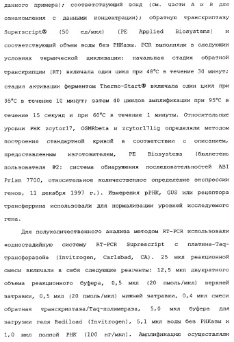 Новый лиганд рецептора цитокина zcytor17 (патент 2360923)