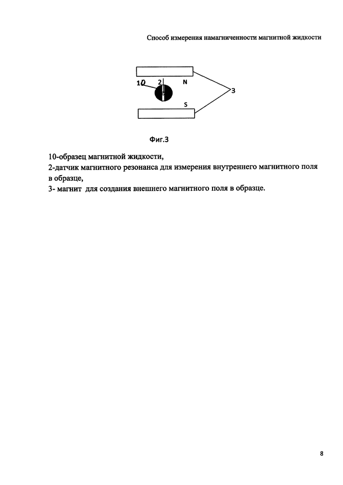 Способ измерения намагниченности магнитной жидкости (патент 2625147)