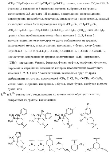 Новые соединения-лиганды ваниллоидных рецепторов и применение таких соединений для приготовления лекарственных средств (патент 2446167)