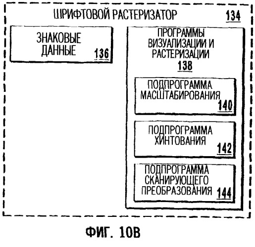 Способ и система для асимметричной растеризации данных изображения с избыточной выборкой (патент 2258264)